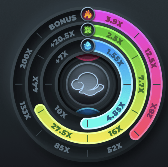 Twist Game Interface 1